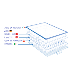 ♻️💡 Tout savoir sur la composition des panneaux solaires